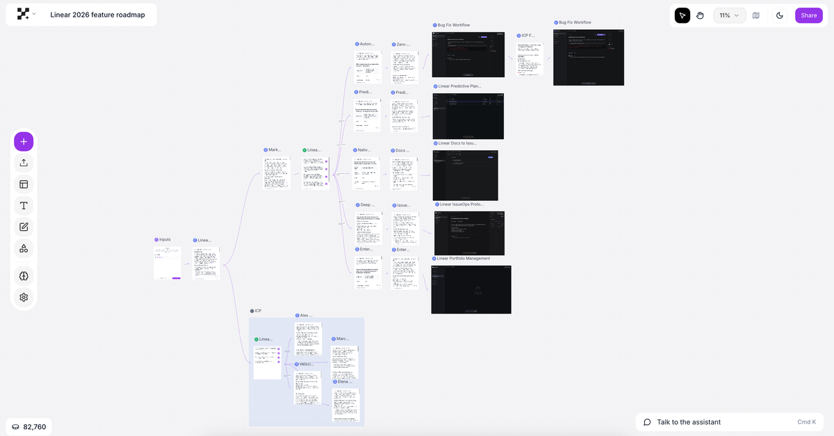 Visual AI Collaboration Canvas: Transform Team AI Projects
