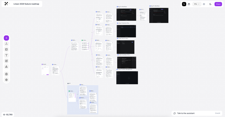Visual AI Collaboration Canvas: Transform Team AI Projects